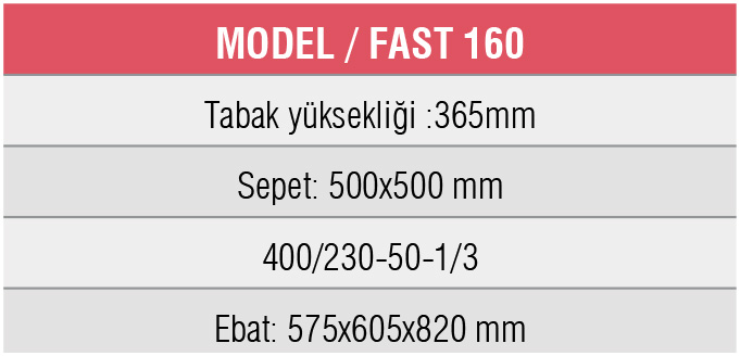 FAST 160-2-Bulaşık Yıkama Makinesi